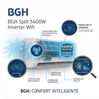 Aire Acondicionado BSI54WCLYS 5400W Split Frio Calor Inverter